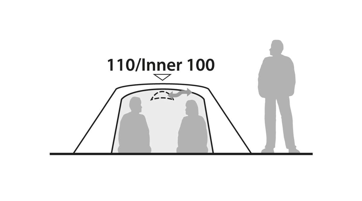 Robens Boulder 3 kuppeltelt 2023