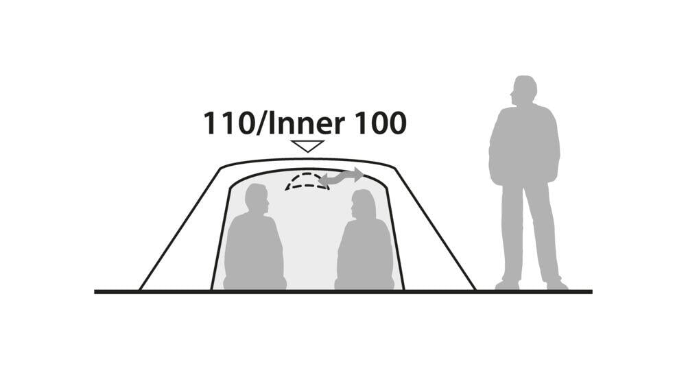 Robens Boulder 3 kuppeltelt 2023