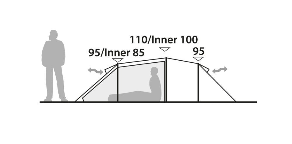 Robens Pioneer 3EX tunneltelt 2023