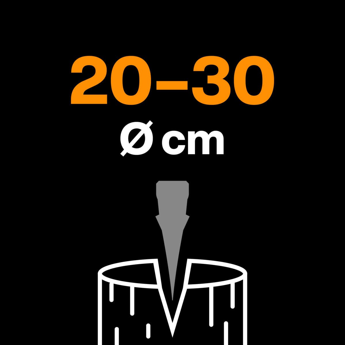 Fiskars X-series X24 M kløyvøks