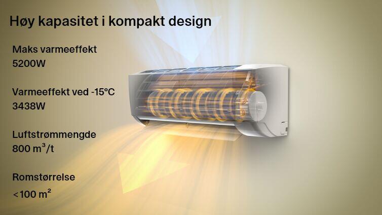 Mill Compact Pro WiFi varmepumpe 5200W, ferdig montert