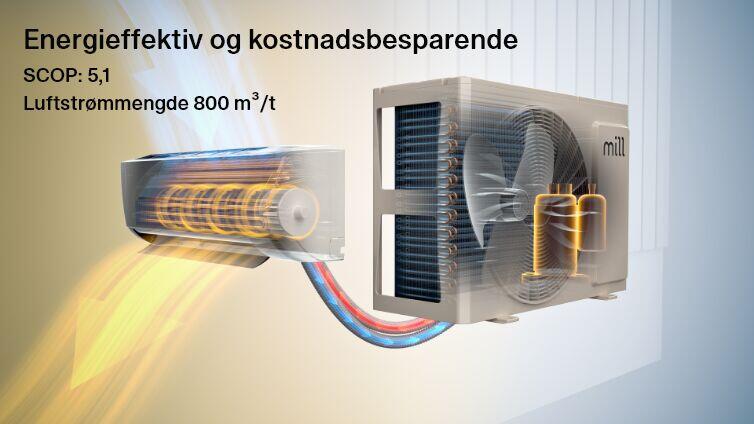 Mill Compact Pro WiFi varmepumpe 5200W, ferdig montert