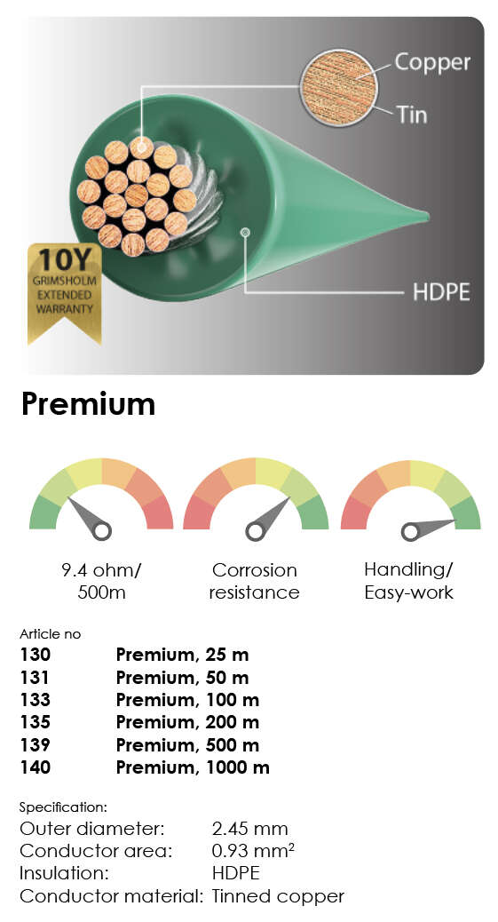 Grimsholm begrensningskabel 50 m