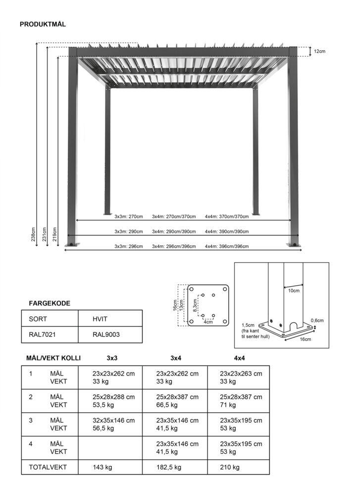 Krifon Stavern pergola