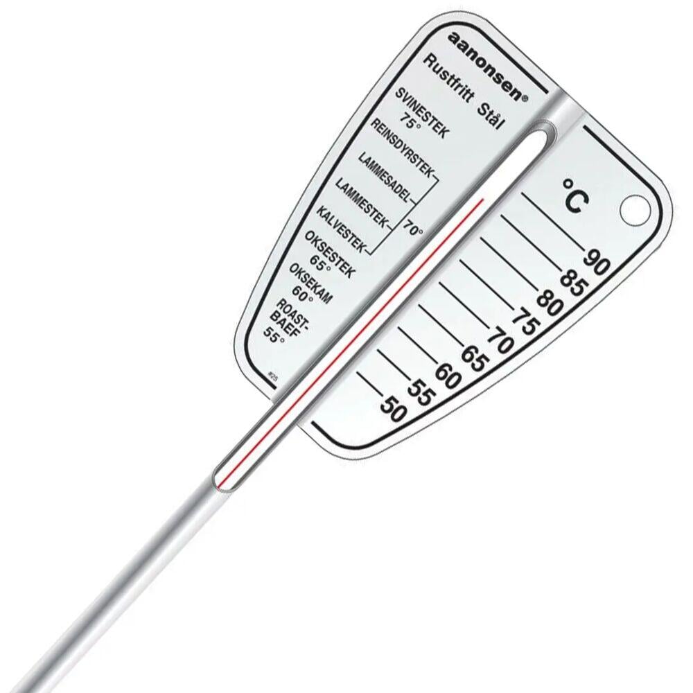 aanonsen® steketermometer