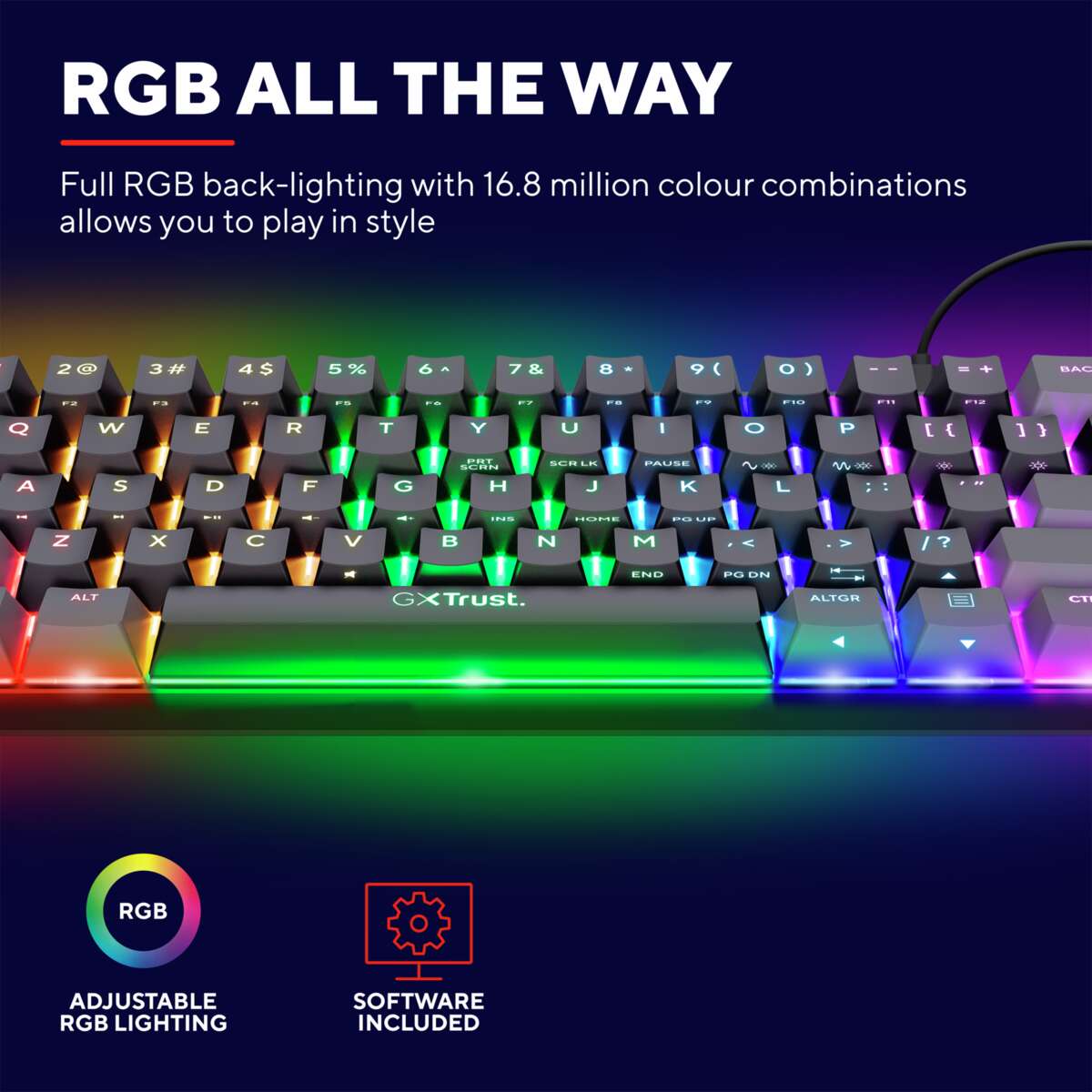 Trust GXT 867 ACIRA gamingtastatur