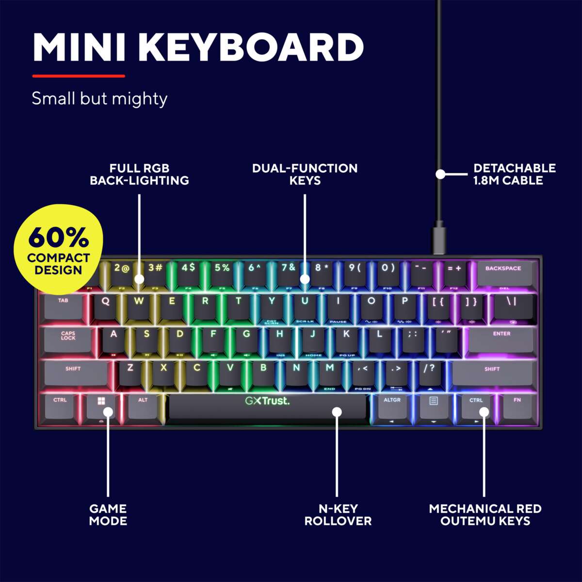 Trust GXT 867 ACIRA gamingtastatur
