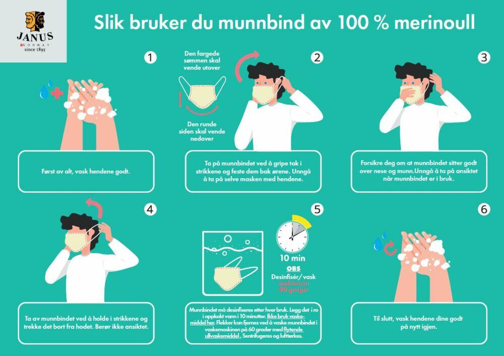 Janus Munnbind i merinoull