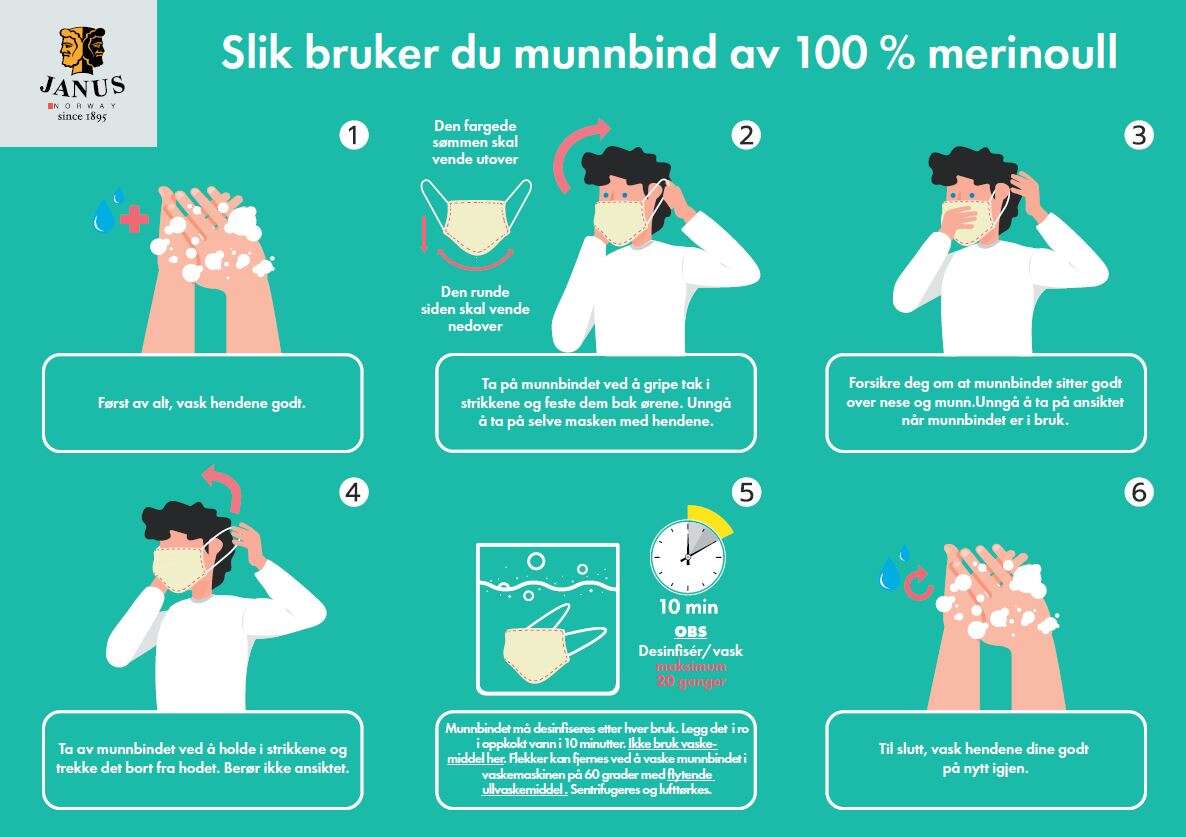 Janus Munnbind i merinoull