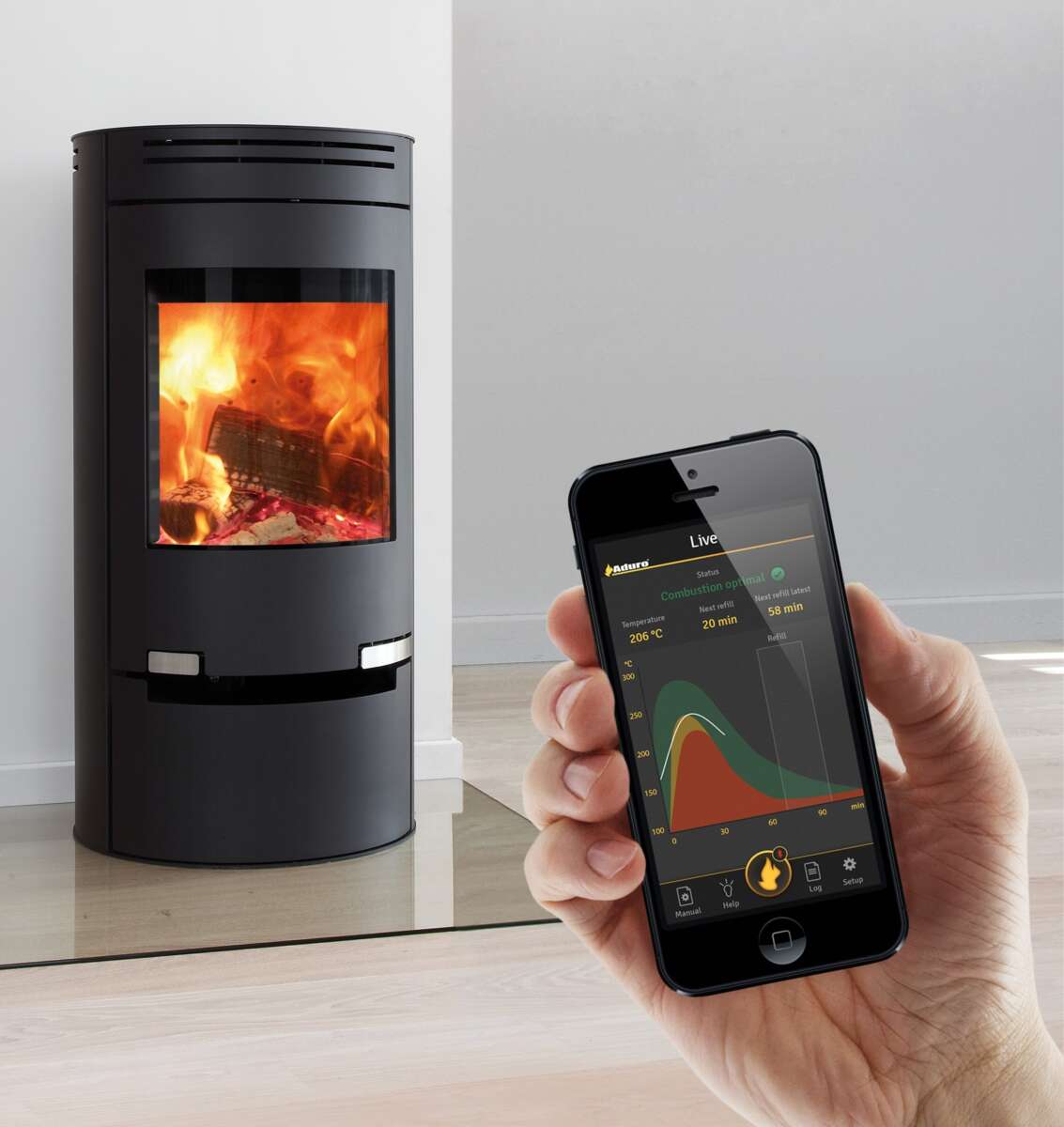 Aduro Smart Response