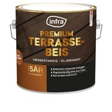 Produkt miniatyrebild Infra Premium terrasebeis