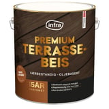 Produkt miniatyrebild Infra Premium terrasebeis