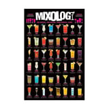 Produkt miniatyrebild Mixology plakat
