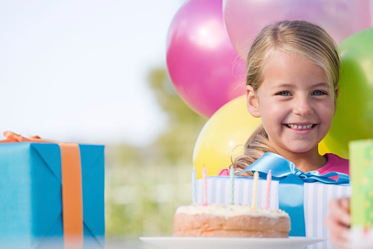 Hva skal bursdagsgaven koste?