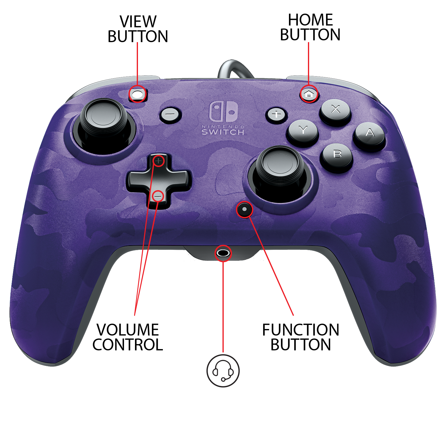 Produkt miniatyrebild PDP Faceoff Deluxe+ Audio controller for Nintendo Switch™