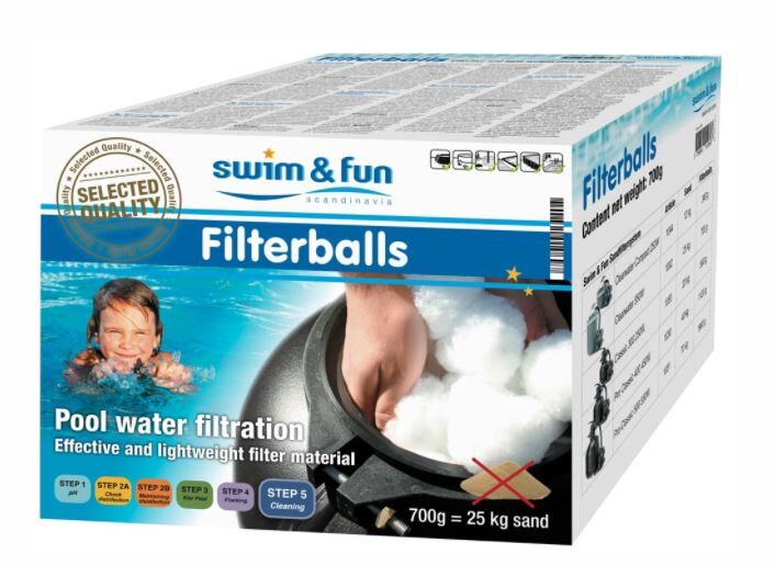 Produkt miniatyrebild Pool Basic 5.0x3.0x1.32m White Sidesupport