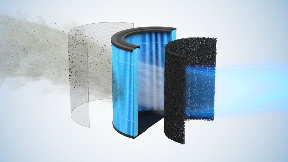 Produkt miniatyrebild Mill True HEPA 13 Filter for Mill Silent Pro Compact luftrenser
